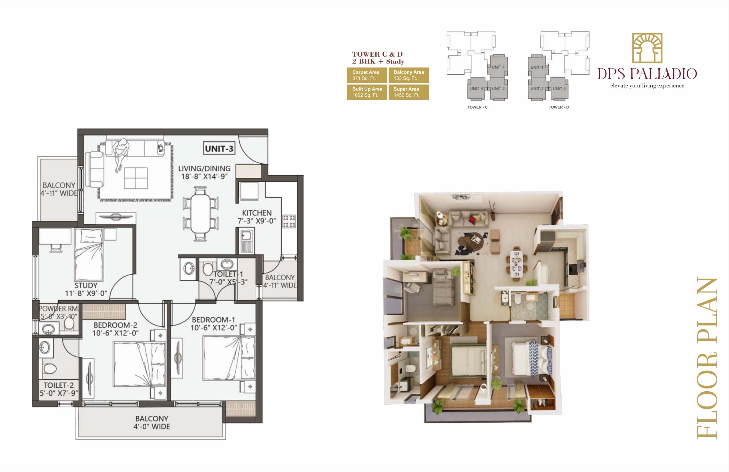 latest property